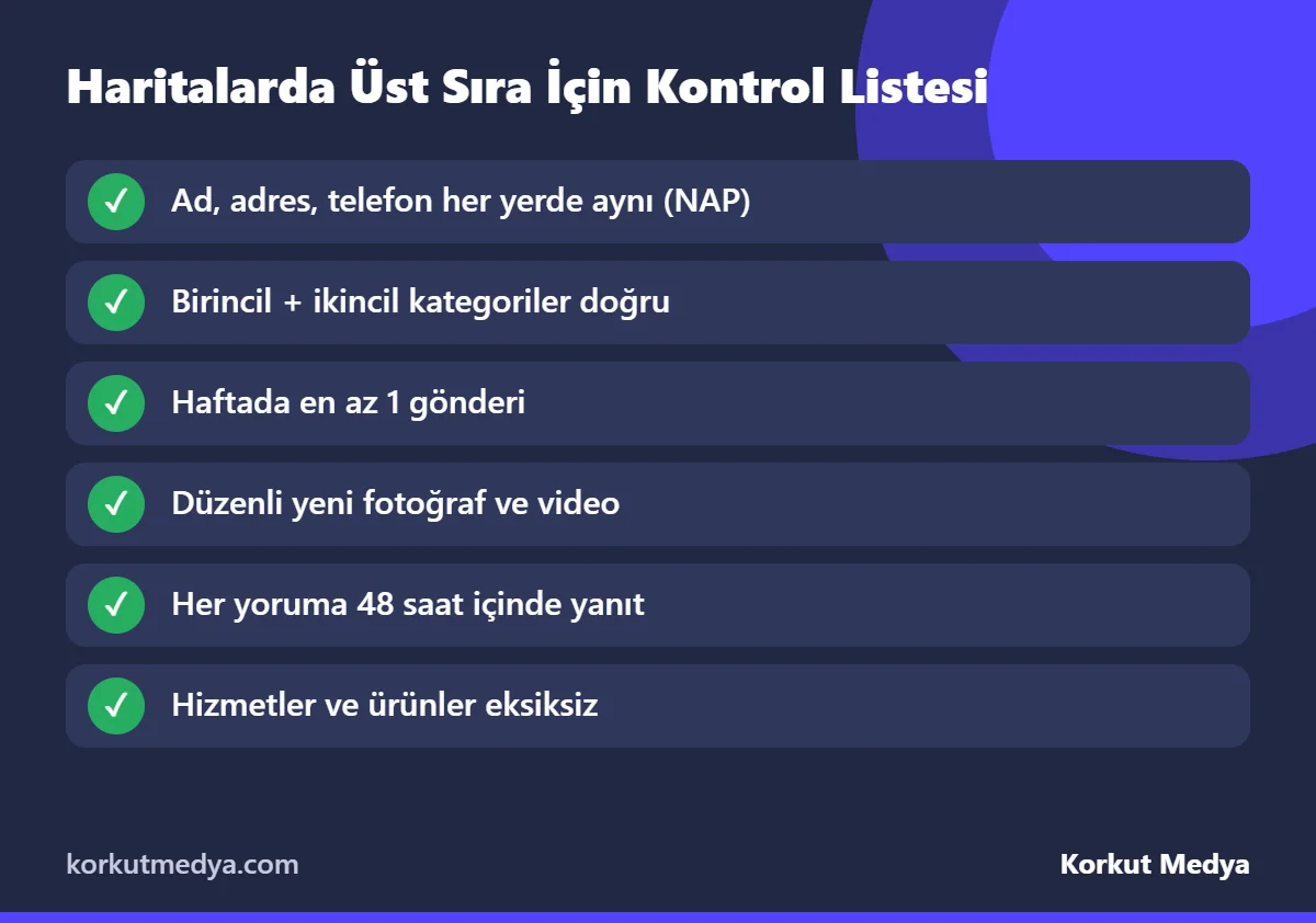 Google Haritalar üst sıra kontrol listesi