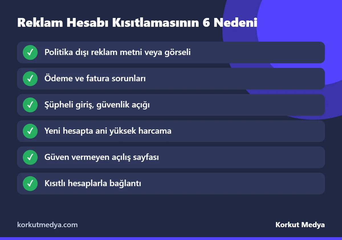 Meta reklam hesabı kısıtlamasının en sık nedenleri