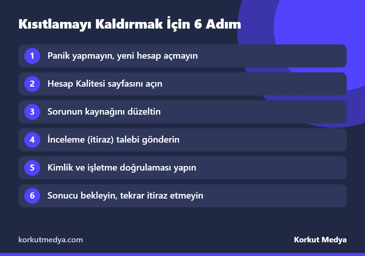 Reklam hesabı kısıtlandığında yapılacaklar