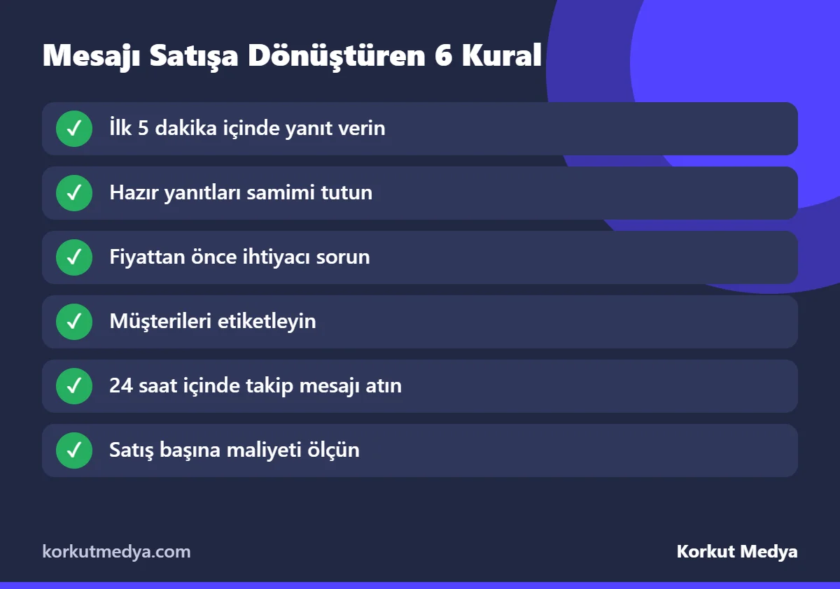 WhatsApp mesajlarını satışa dönüştürme ipuçları